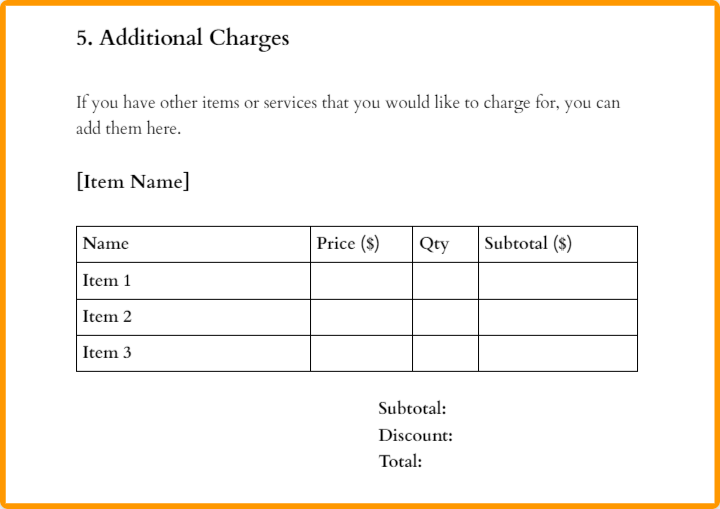 Additional charges