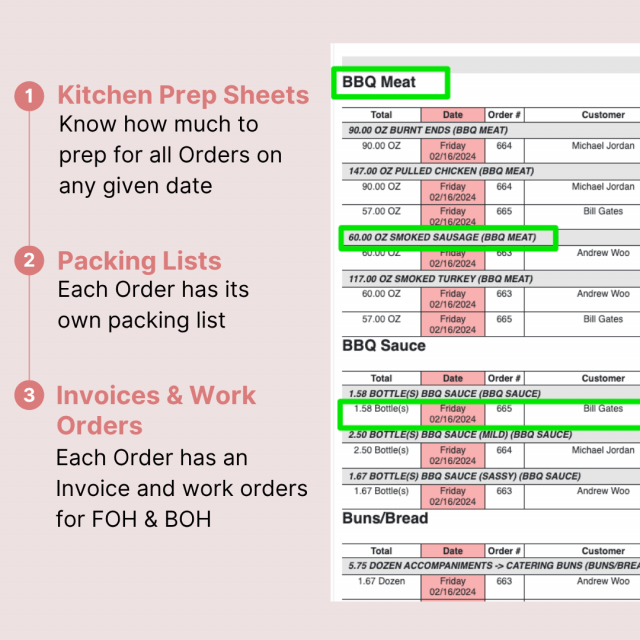 Features - KitchenPrep - Packing